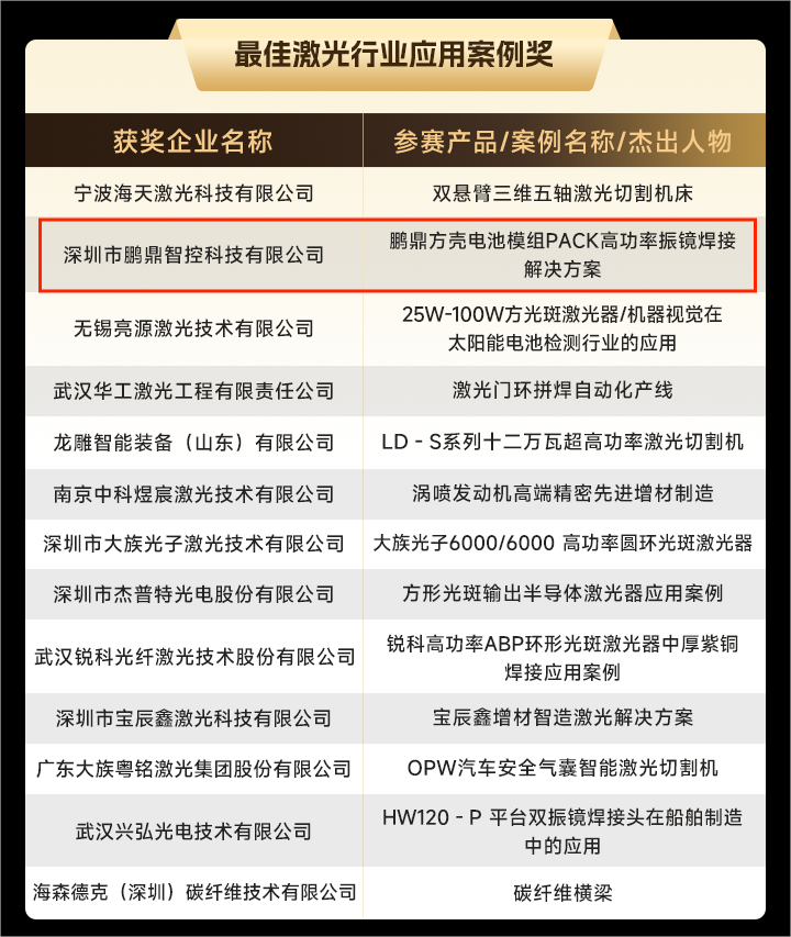 應用案例.png